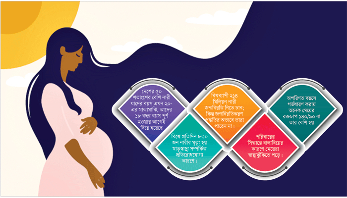 দেয়াল ভাঙার লড়াই