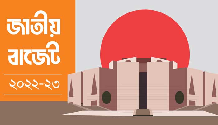 বেসরকারি খাতের বিনিয়োগ বাধাগ্রস্ত হওয়ার আশঙ্কা