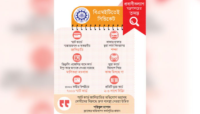 মানব পাচারে জড়িত সরকারি কর্মকর্তারাই
