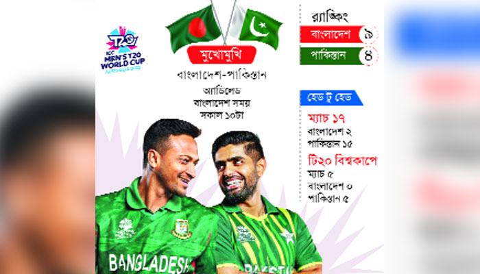 পাকিস্তানকে হারাতে পারলেই পূর্ণতা