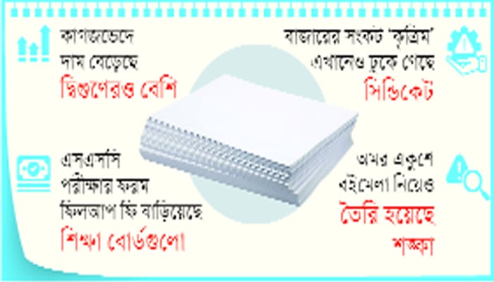 কাগজের দাম এখনও নাগালের বাইরে