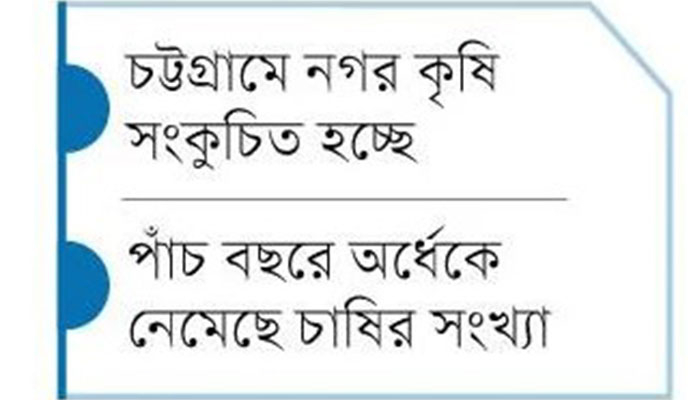সরকারি প্রণোদনা থেকে বঞ্চিত শহুরে কৃষক