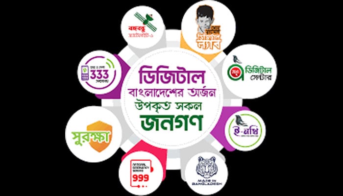 ডিজিটাল জীবনমানে দেশ এখনও বহু পিছিয়ে
