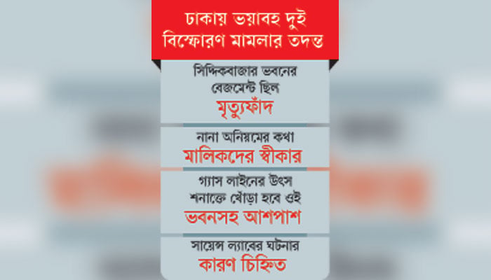 ক্যাফে কুইন ঘিরে এত অনিয়ম!