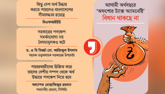 দায়মুক্তির পরও ফেরত আসছে না পাচার অর্থ