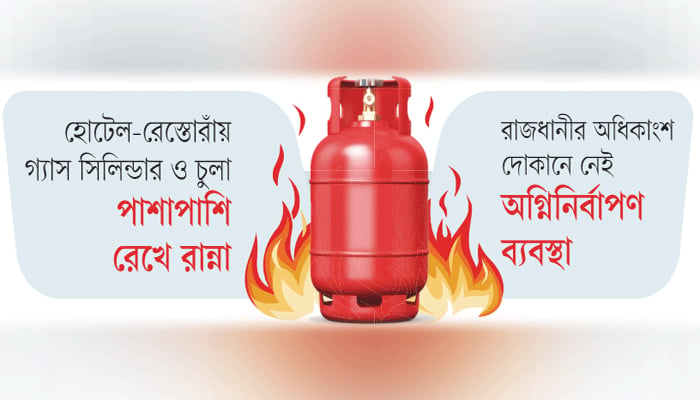 ফুটপাতজুড়ে নীরব বোমা