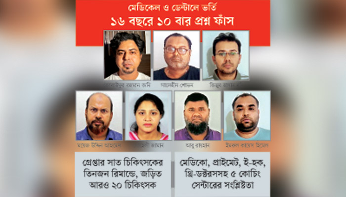 প্রশ্ন ফাঁসকারীদের অ্যাকাউন্টে কোটি কোটি টাকা লেনদেন