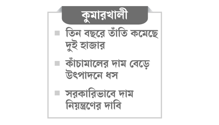 রং ও সুতার দামে স্বপ্ন মলিন