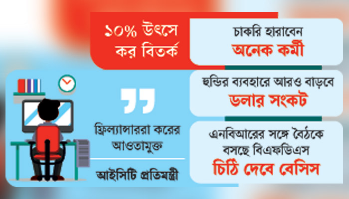 ফ্রিল্যান্সিংয়ে বড় ধাক্কার শঙ্কা