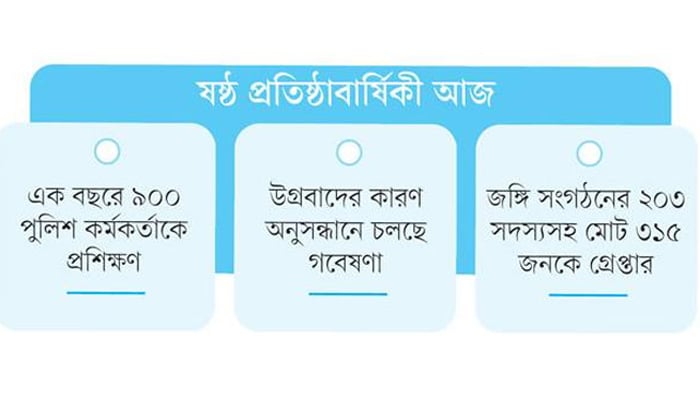 সহিংস উগ্রবাদ প্রতিরোধে জোর দিয়েছে এটিইউ