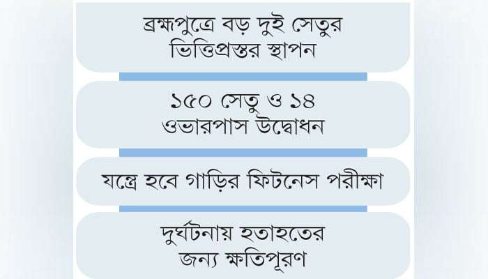 সড়কের একগুচ্ছ প্রকল্প প্রধানমন্ত্রীর হাতে