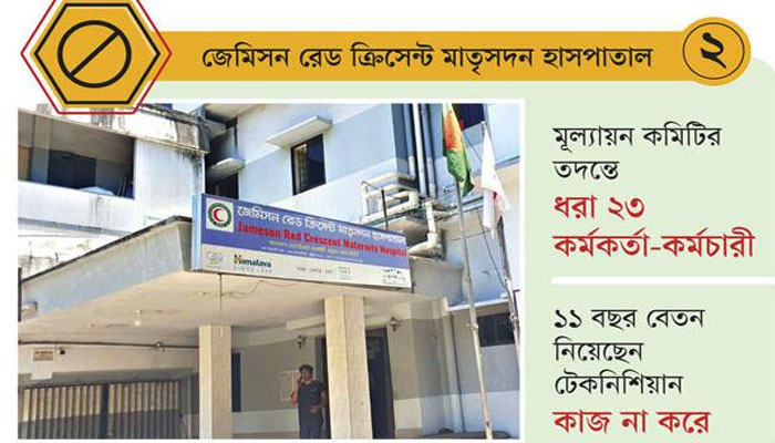 লাটে উঠেছে আয়, কমেছে রোগী
